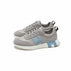 40 male / Light gray with blue text - surface